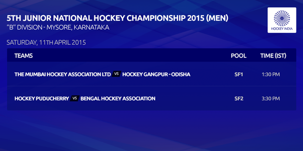 Odisha Reaches Semi Final in Junior National Mens Hockey to play Mumbai