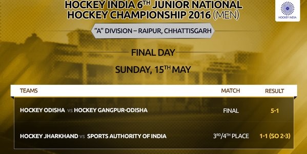 Power of Odisha Hockey : Two teams from state played in Final of India Junior Men National